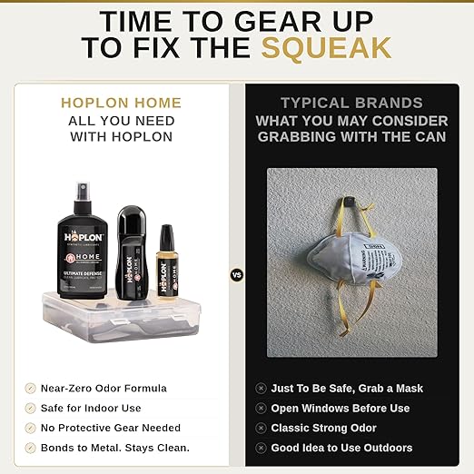 Hoplon Home Kit — Door Hinge Lubricant & Garage Door Maintenance Kit, Hinge Oil, Lock Lubricant & Squeaky Door Fix, Complete Home Lubricant Set with 3 Applicators, Made in USA