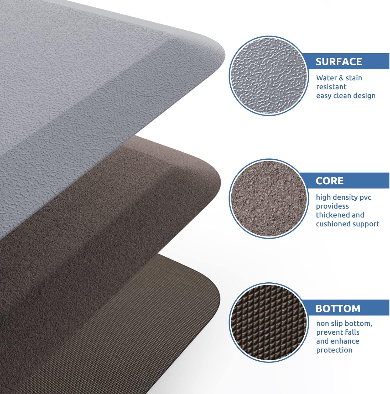 KitchenClouds Kitchen Mat Cushioned Anti Fatigue Kitchen Rug 17.3"x39" Waterproof Non Slip Kitchen Rugs and Mats Standing Desk Mat Comfort Floor Mats for Kitchen House Sink Office (Grey)