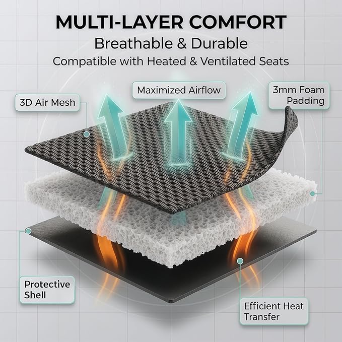 FH Group Gray Polyester Car Seat Cover, 3D Air Mesh, Front Set, Airbag Compatible, Universal Fit for Cars Trucks SUVs