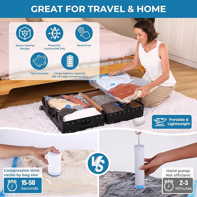 Vacuum Bags for Travel with Portable Electric Pump, 16 Pack Vacuum Seal Bags for Luggage and Suitcase Compression, Space Saver Vacuum Storage Bags for Clothes and Clothing Travel