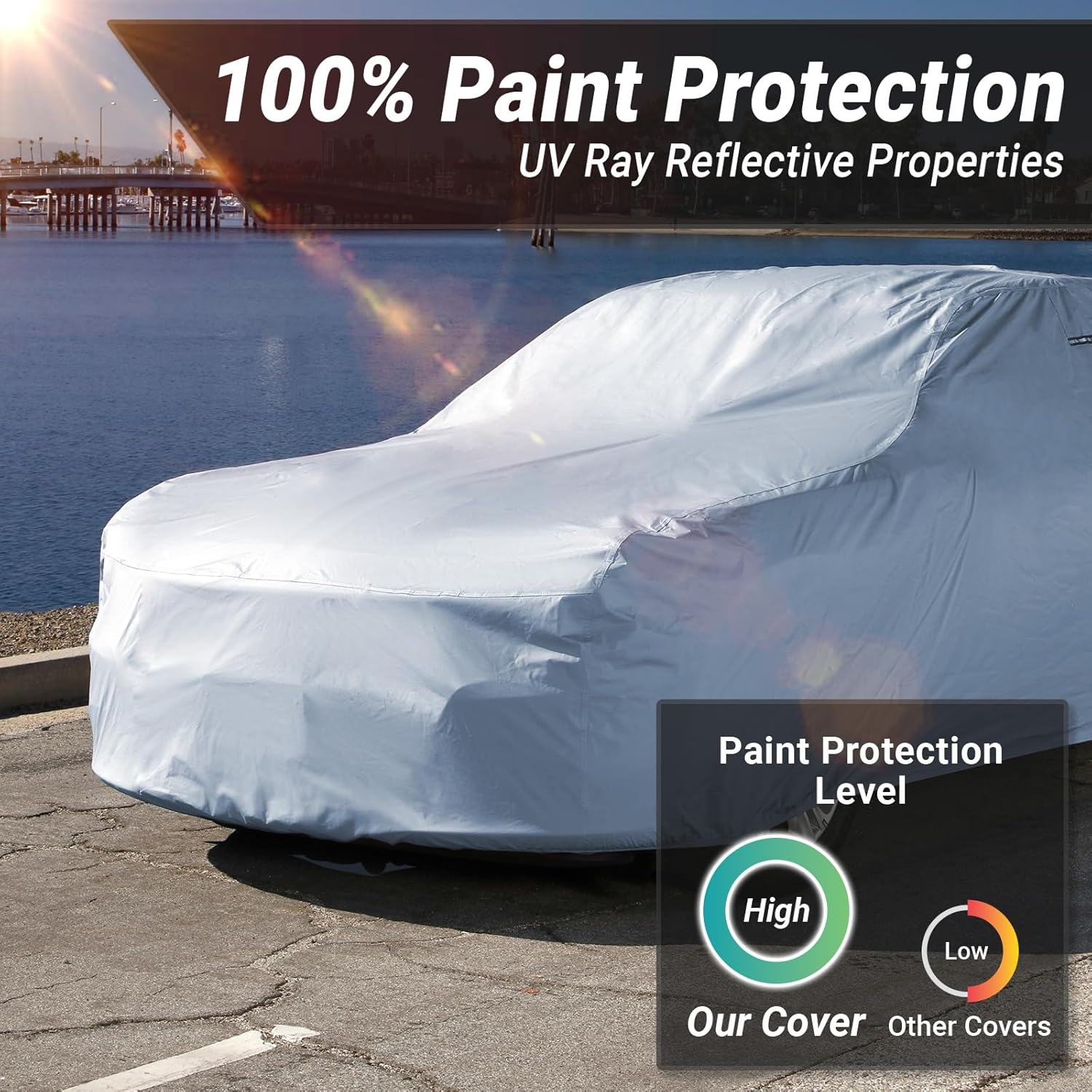 iCarCover Premium Car Cover for 1973-1977 Chevy Malibu Coupe Heavy Duty Waterproof All-Weather Automobiles Custom Fit Indoor Outdoor UV Snow Protection Covers with Straps and Bag