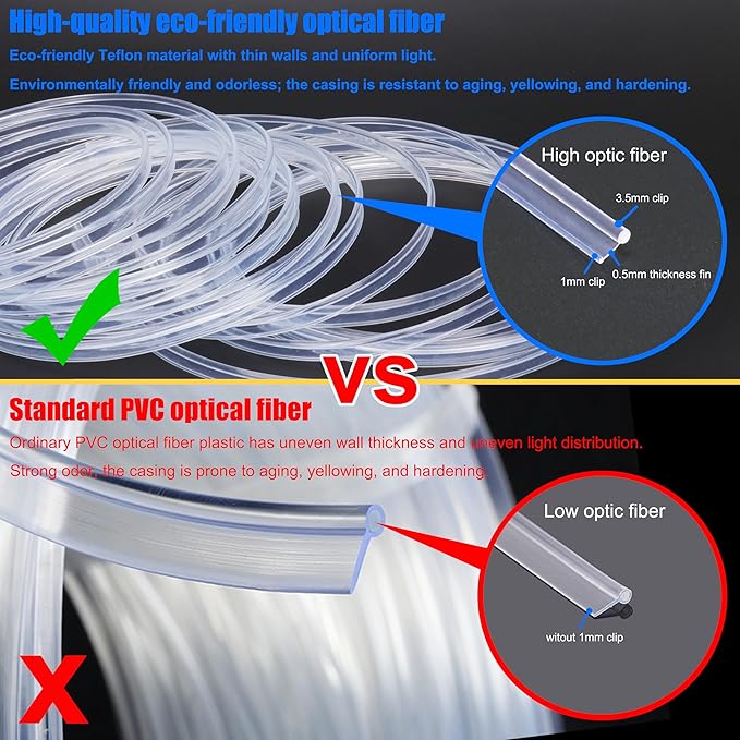 Optic Fiber Waterproof Car Side Glow LED Illumination Optic Fiber Band Car Interior Atmosphere Neon Cold Lights 5 Meters (16.40ft)