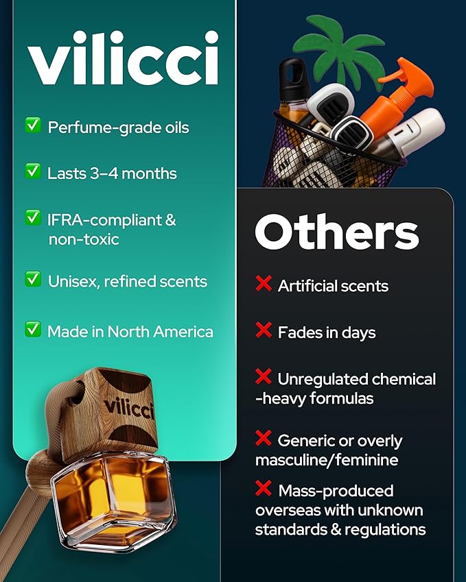 Vilicci Car Air Freshener | Luxurious Auto Perfume | Premium Hanging Air Freshener | Long Lasting Fragrance for Auto and Home | 1 Bottle of Car Scent (1 Count (Pack of 1), Montreal Romance)