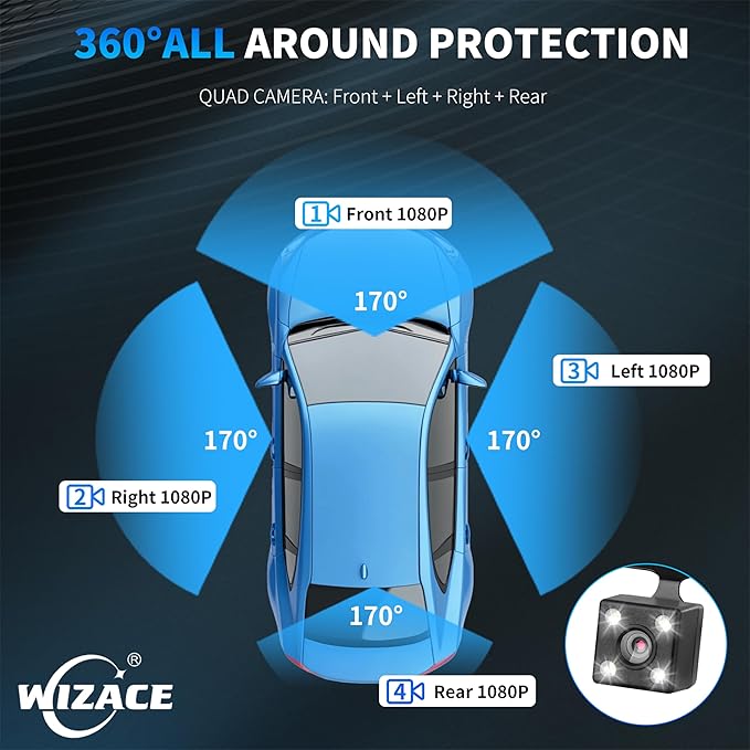 4 Channel Dash Cam 360° View 5G WiFi & APP Control, WIZACE 2K Front and Rear Inside, Left Right Dash Camera for Cars Free 64GB TF Card, G-Sensor, Night Vision, 24H Parking Mode