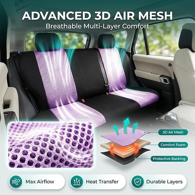 FH Group Automotive Full Car Seat Covers for SUV, Trucks, Sedan and More - Universal Fit Front High Back & Rear Solid Bench Design Interior Accessories - 3D Air Mesh Fabric Center Panel - Purple