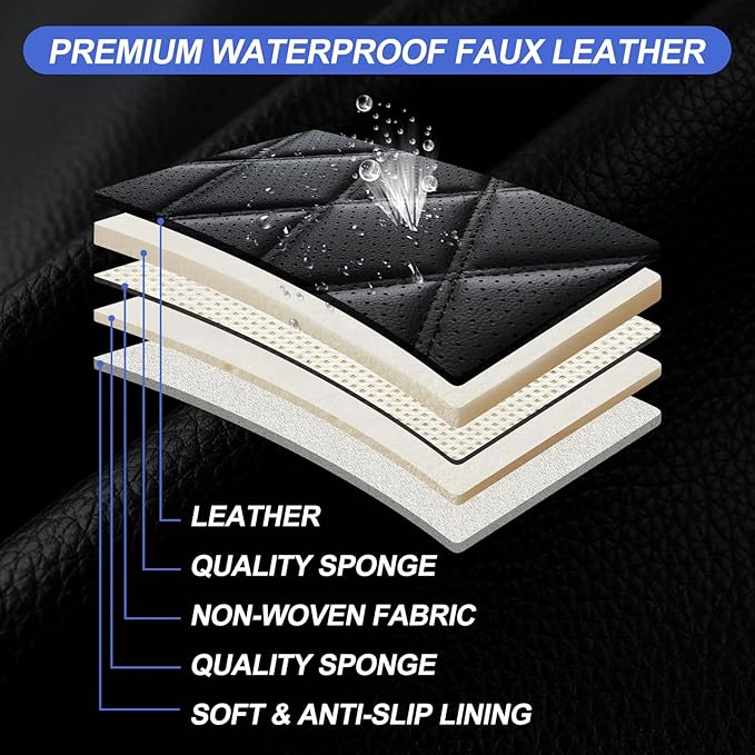 Santa Fe Seat Covers Custom Fit for Hyundai Santa Fe 2007-2026 (Only 5-Seat Version) - Full Set Premium Leather, Waterproof, All-Weather, Airbag Compatible, Car Seat Protectors (Redline)