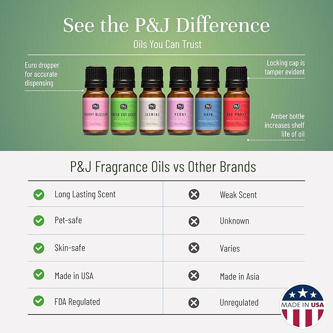 P&J Trading Fragrance Oils for Diffusers for Home Spring Set Fragrance Scents for Candle Making - Soap Making - Car Diffuser Scents - Essential Home Gift Set - Cherry Blossom, Fresh Cut Grass & More