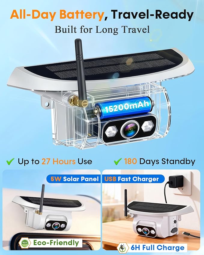 Pemacom Wireless Backup Camera for Towable-RV: Magnetic No Wiring Setup Long Distance Signal for Thor/Forest River Series RVs - 7.3" Recording Monitor HD 1080P Auto Sleep Solar RV Backup Camera