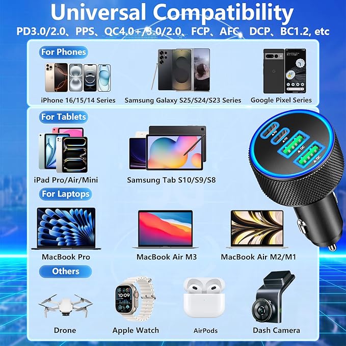 Car Charger USB C, Stuffcool 90W PD Dual USB-C & USB-A Car Power Adapter 4 in 1 PD/QC Type C Fast Charge Cigarette Lighter Adapter USB Charger for iPhone 17 17 Pro 16 15 14 13 12/Galaxy S26 S25/Pixel