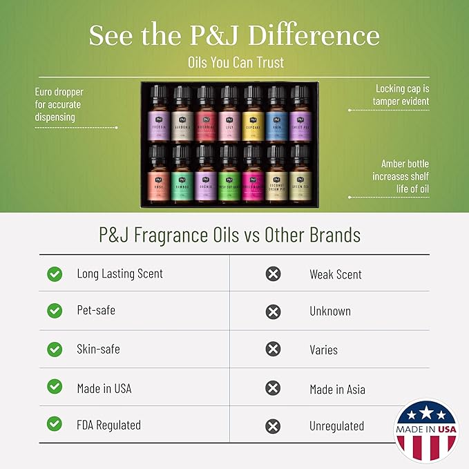 P&J Trading Spring Set of 14 Fragrance Oils - Scents for Candle Making, Soap Making Supplies, Diffuser Oils