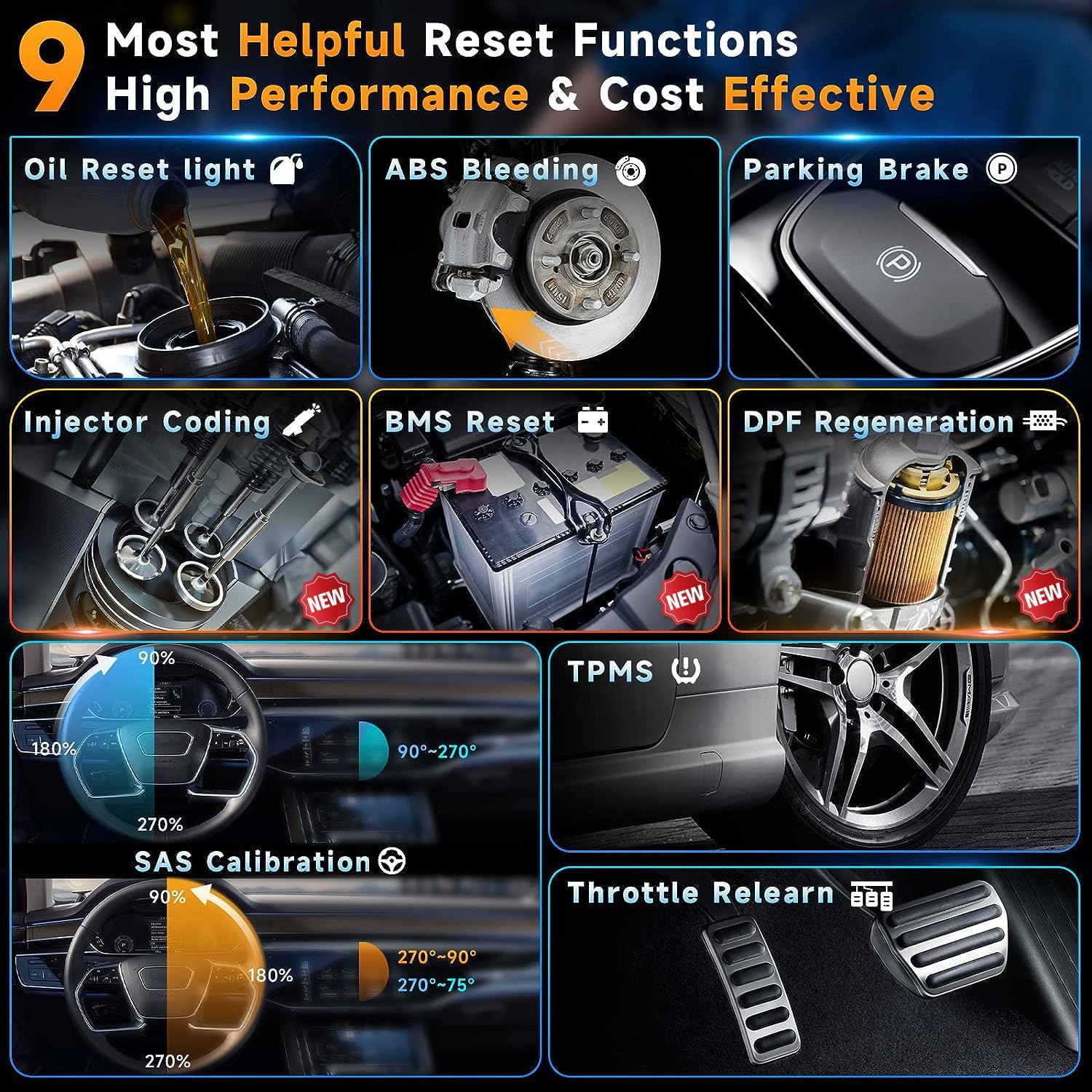 2025 FOXWELL NT716 OBD2 Scanner Bidirectional Control 9+ Resets Scan Tool ABS SRS Transmission Engine Diagnostic Code Reader WiFi Update Injector Coding/D-P-F/BMS/ABS Bleed/Oil/EPB/TPMS/SAS/Throttle