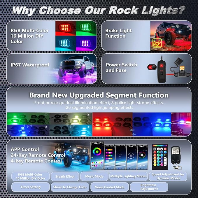 10Pods RGB LED Rock Lights Kit with APP/RF Remote Control, Segmented LED Underglow Lights Multi Zone Neon Exterior Light Multicolor 12v Waterproof for Truck Jeep UTV ATV Golf Cart Offroad SXS