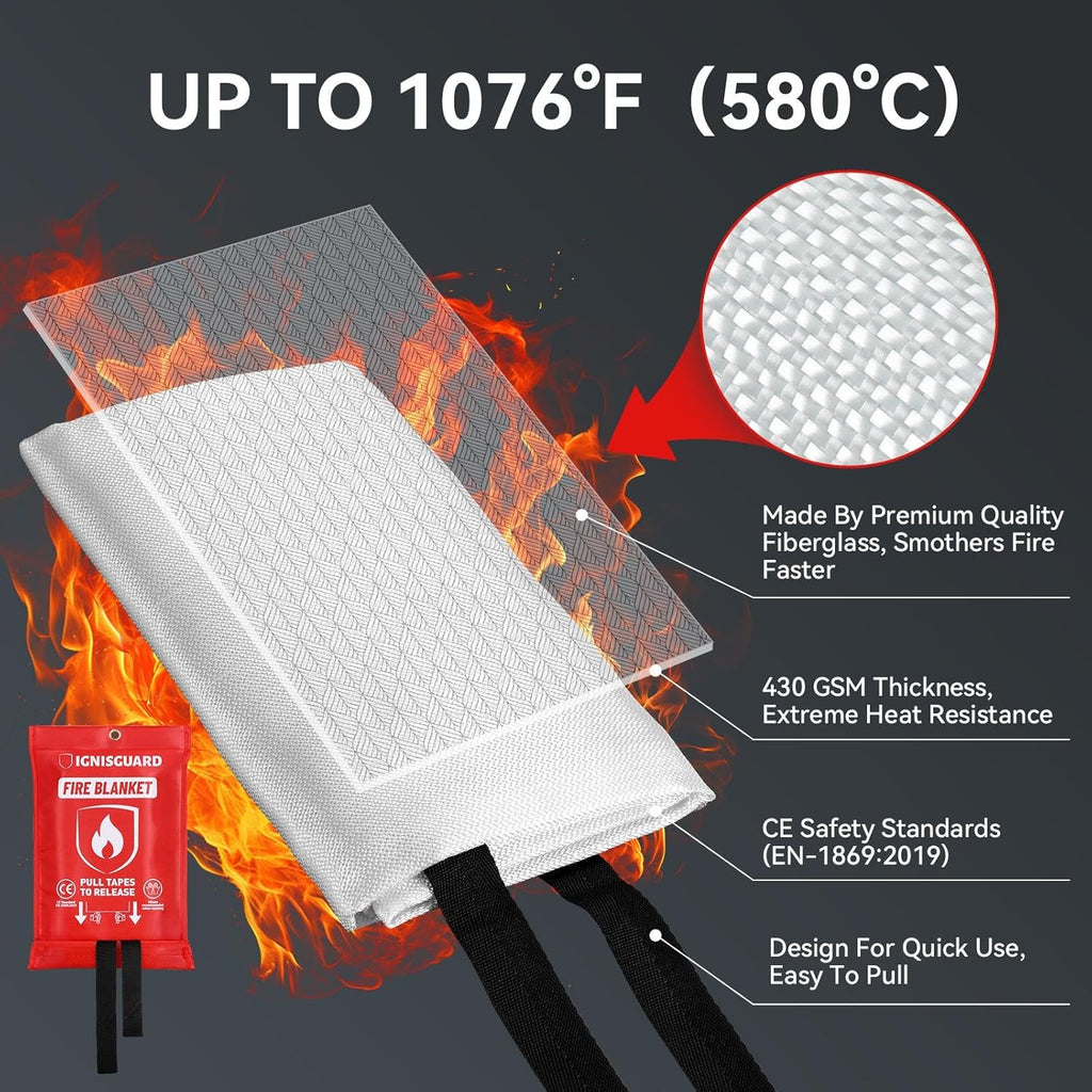 Emergency Fire Blanket for Home and Kitchen, 2-Pack 40"x40", Fiberglass Fire Blankets Emergency for Home BBQ Grill Camping Car Office Warehouse Picnic Fireplace Fireproof Survival Safety