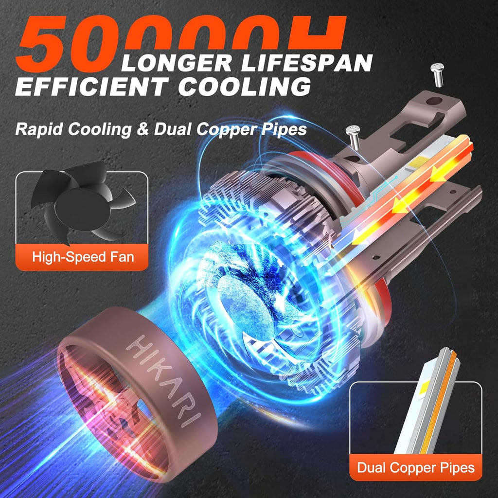 HIKARI WINGS H11 Fog light, 40000LM Pure White 6000K LED Bulbs, Plug & Play IP68 Waterproof Pack of 2