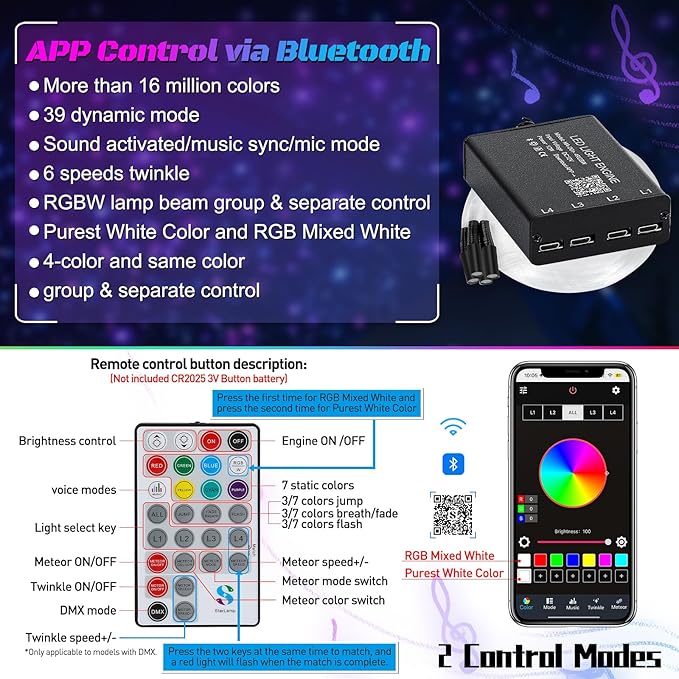 Split 4 Colors 12W Car Starlight Headliner Slim Kit 1200pcs*0.02in*9.8ft with APP&RF Remote,RGBW Fiber Optic Starlight Kit,4 Port Engine Sound Activated Star Lights for Ceiling Car Roof/Home Decor