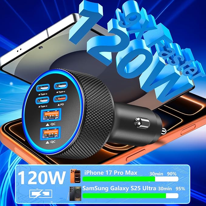 USB C Car Charger, KYOHAYA 120W 6-Port USB-C & USB-A Power Cigarette Lighter Fast Charging Adapter PD/QC Type C Car Charger for iPhone 17 Pro 17 Pro Max 16 Pro 15 14 13 12 11/Galaxy S26 S25/Pixel/iPad
