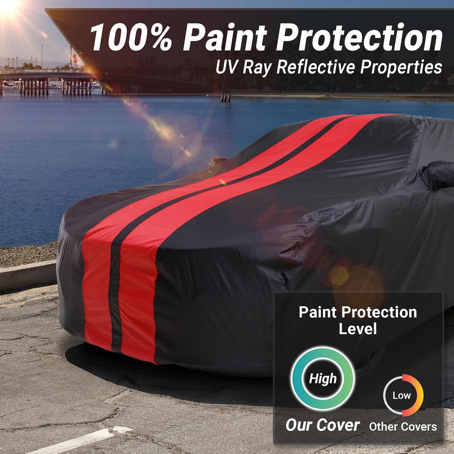iCarCover Custom SUV Cover for Pontiac Trans AM (1982-1990) Waterproof All-Weather Rain Snow UV Sun Protector Full Exterior Indoor Outdoor Car Cover (Stripe - Black/Red)