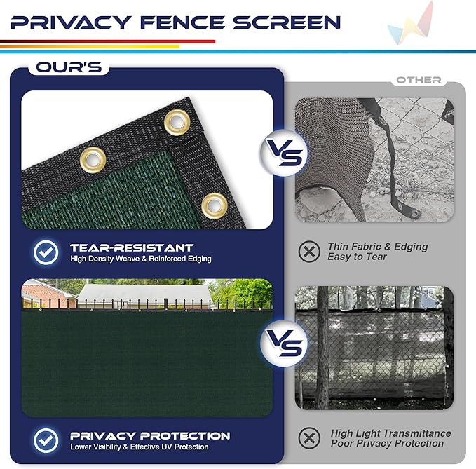 Windscreen4less Privacy Fence Screen Heavy Duty Windscreen Fencing Mesh Fabric Shade Net Cover with Brass Grommtes for Outdoor Wall Garden Yard Pool Deck, 8'x184' Green