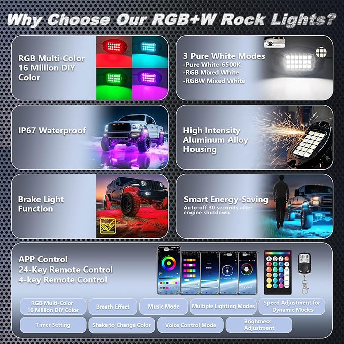 4Pods Heavy Duty Aluminum RGBW LED Rock Lights Kit for ATV UTV 4 Wheeler Can-Am SXS RZR Side by Side Offroad Vehicle, APP & RF Remote, Plug&Play Pre-Wired, IP67 Waterproof 12V Underglow Accent Light