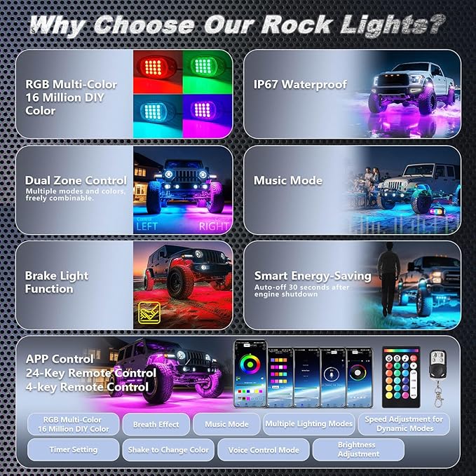 8Pods RGB LED Rock Lights for Jeep Trucks Golf Cart ATV UTV RZR SUV Offroad, Multicolor Underglow Light Kit with APP/RF Remote Dual Zone Neon Vehicle Accent Underbody Light 12V Waterproof