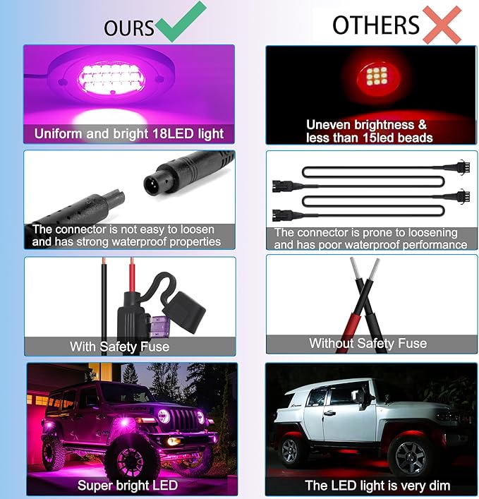 4 Pods RGB LED Rock Lights, Underglow Multicolor Neon Light Kit, Wheel Well Light with APP Control & Music Mode, Under Glow Lights for Trucks,Jeep,SUV,Golf Cart,ATV,Pickup Off Road,12V