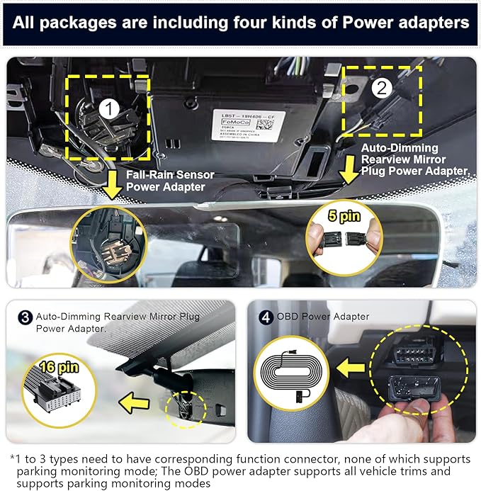 Mangoal 4K Dash Cam for Ford Explorer U625 2020 2021 2022 2023 2024, Base XLT ST_Line Limited Timberline Platinum King Ran(Model A), UHD 2160P Video, WiFi & App, Loop Recording, 64GB Card