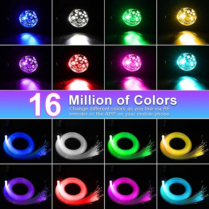 Small Size Car Twinkle Fiber Optic Starlight Headliner Kit, Sound-Activated APP& Remote Control Starlight Engine for Car Home, 300pcs 9.8ft