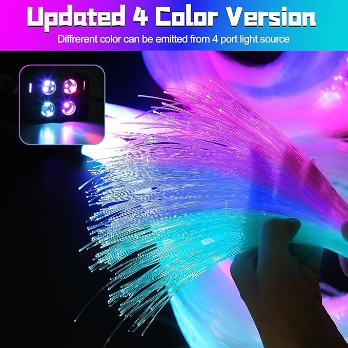 4 Colors 32W Twinkle & Meteor Starlight Headliner Kit for Car Home, 2-in-1 Light Engine 860pcs*0.03in*13.1ft+240 RGBW Fiber Optic Cable Shooting Car Star Sky Roof Lights, Ceiling Star Lights for Car