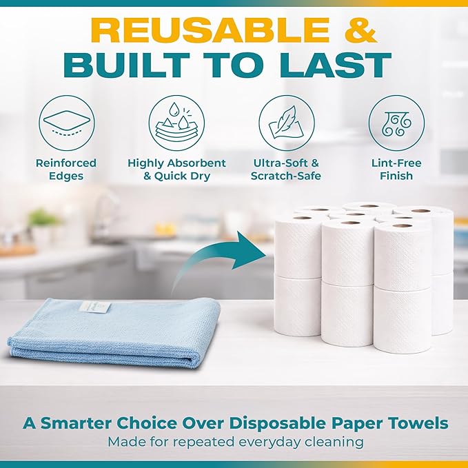 Gleamax™ Microfiber Cleaning Cloth 36 Pack (16x16 in Approx./40×40 cm) - 320 GSM Lint-Free, Streak-Free Multipurpose Towels for Kitchen, Glass, Dusting & Car Interior – Reusable, 4 Colors