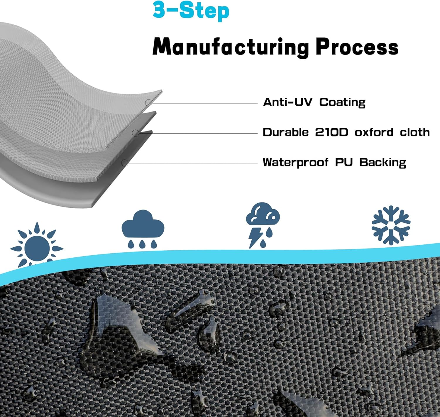 Motorcycle Cover All Season, Outdoor Storage Moped Covers, All-Weather Universal Waterproof Scooter Cover Fits up to 86.6" Motorcycles Vehicle