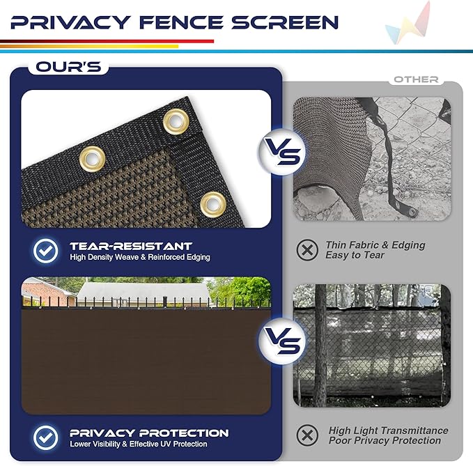 Windscreen4less Privacy Fence Screen Heavy Duty Windscreen Fencing Mesh Fabric Shade Net Cover with Brass Grommtes for Outdoor Wall Garden Yard Pool Deck, 8'x139' Brown