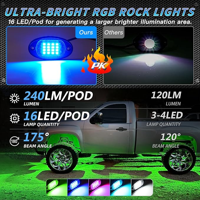 8Pods RGB LED Rock Lights Kit with APP/RF Remote Control Dual Zone Brake, Bright Underglow Multicolor Neon Underbody Light Waterproof 12V for Trucks Pickup Jeep Golf Cart SXS ATV Off Road Vehicles