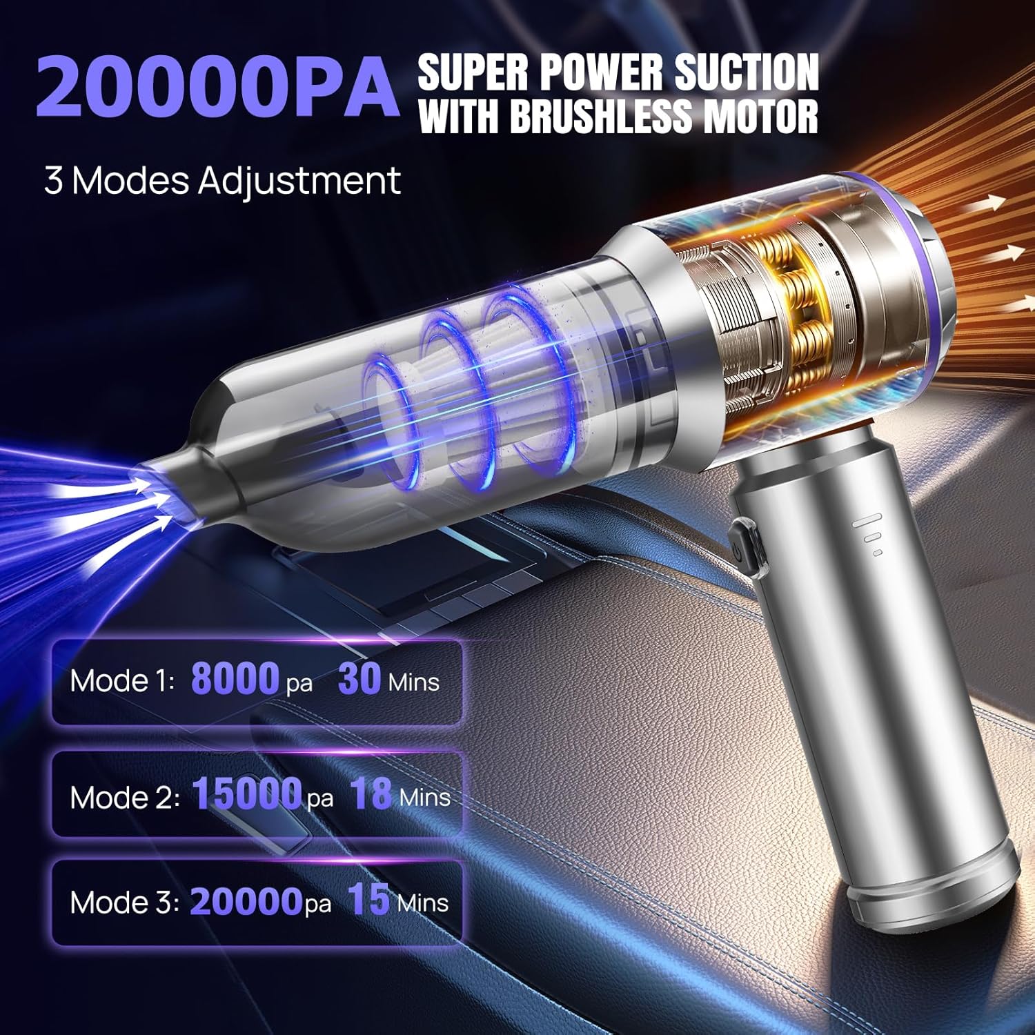 Mini Car Vacuum Cleaner,20000PA 4-in-1 Cordless Handheld Vacuum Cleaner with 6000mAh Battery Brushless Motor Hand Held Vacuum Air Duster & Air Blower & Pump for Car,Office and Home Cleaning