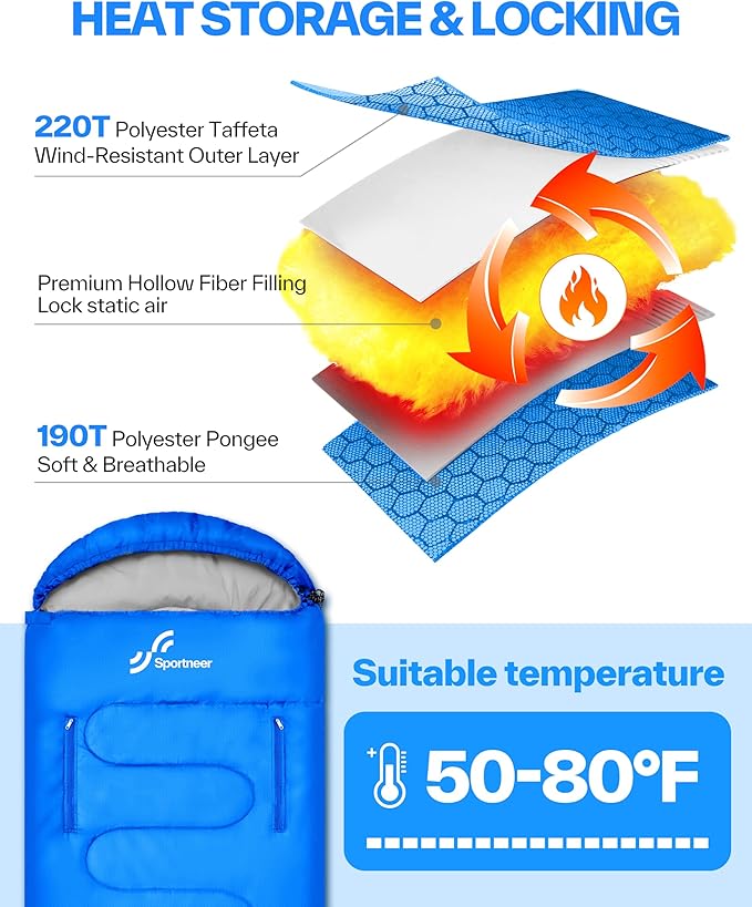 Sportneer Wearable Sleeping Bag for Adults & Kids – Walkable with Arm Zippers, Warm Weather & Cold Waterproof, Compact for Camping, Stadiums, Travel, Backpacking & Car Use