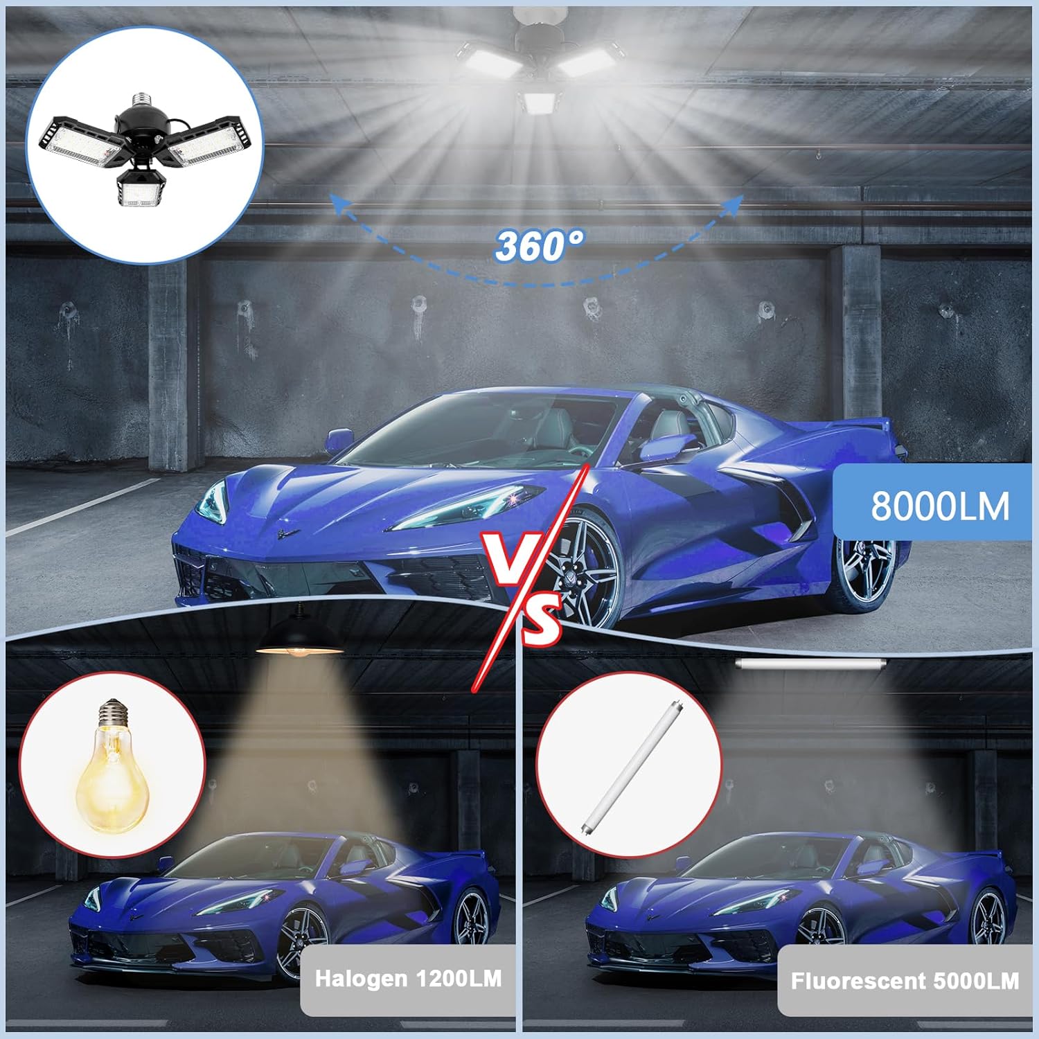 LED Garage Lights - 1 Pack, 80W, 8000LM 6500K Shop Light with 3 Deformable Panels, Basement Barn Light, E26/E27 for Shop, Warehouse, Basement