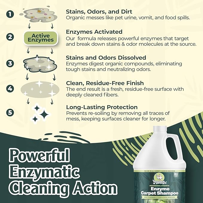 Sprinkle & Sweep: Enzyme Carpet Shampoo - 1 Gal, Deep Cleaning Pet Stain & Odor Remover, Dog Cat Mess-Urine-Accident Solution, All Machine Compatible