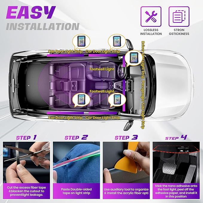 KENANEK Ambient Lighting Car Interior LED Strip Lights 10-in-1, 175” Acrylic Multi-Color Car Ambient Lighting Kit with Music Sync, APP Control, Interior LED Lighting for Cars SUVs Trucks