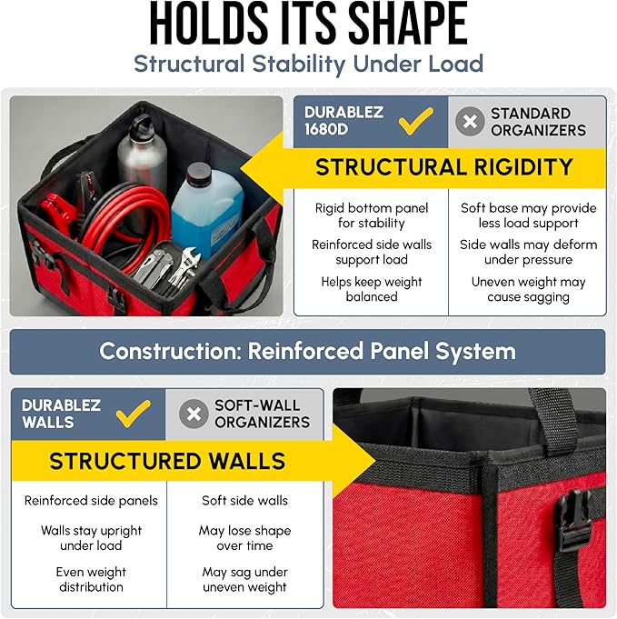 XL Trunk Organizer 4-Section Modular System – Extra Large Car Cargo Storage, Foldable Multi-Compartment Bin for Groceries, Gear & Travel – High-Density Structure – Red