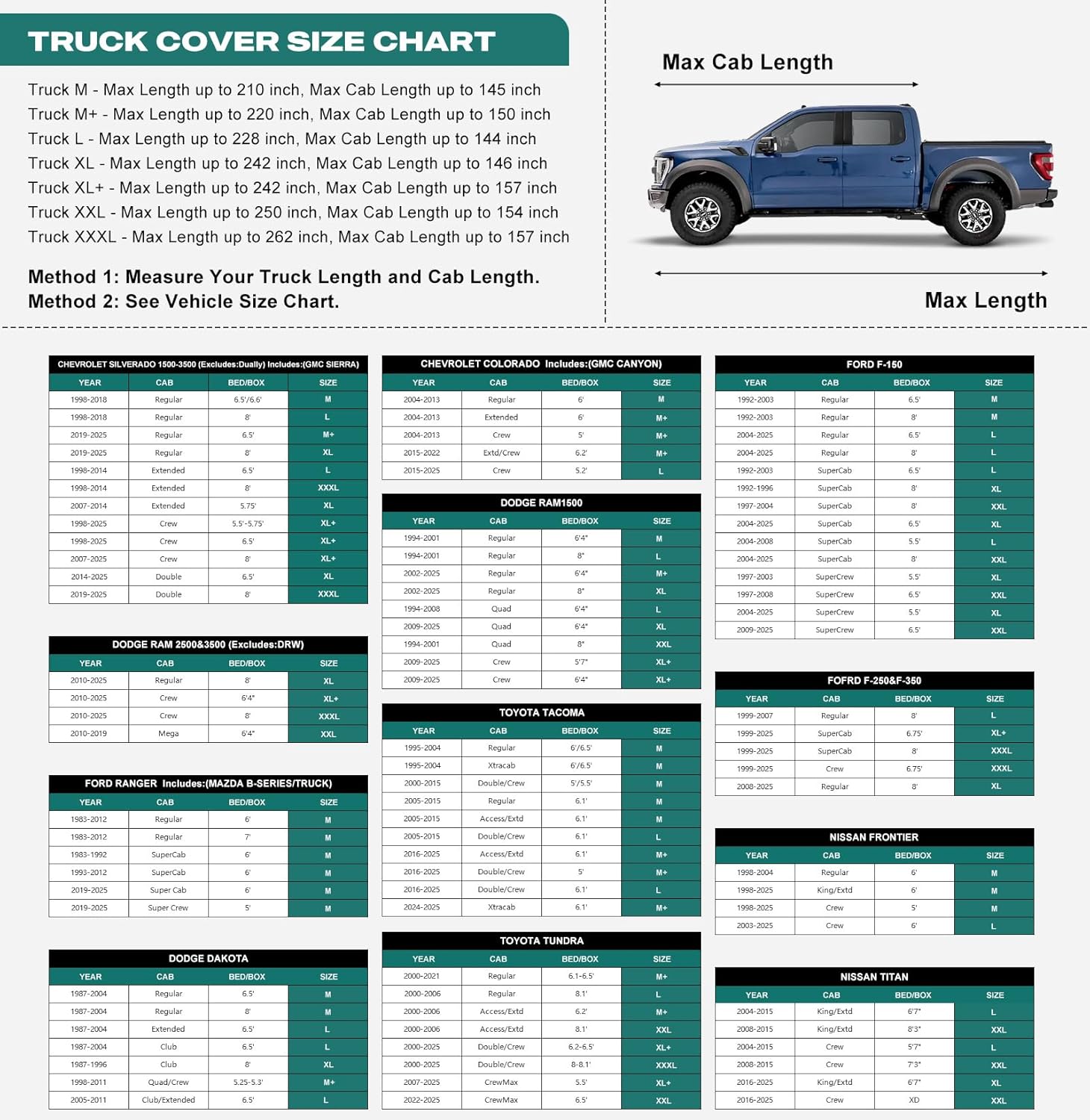 16 Layers Large Truck Cover Waterproof All Weater, Heavy Duty Pickup Truck Cover for RAM 2500 3500, Silverado 1500 2500 3500, F-Series F-250 F-350, Toyota Tundra etc. Length up to 262 inch.