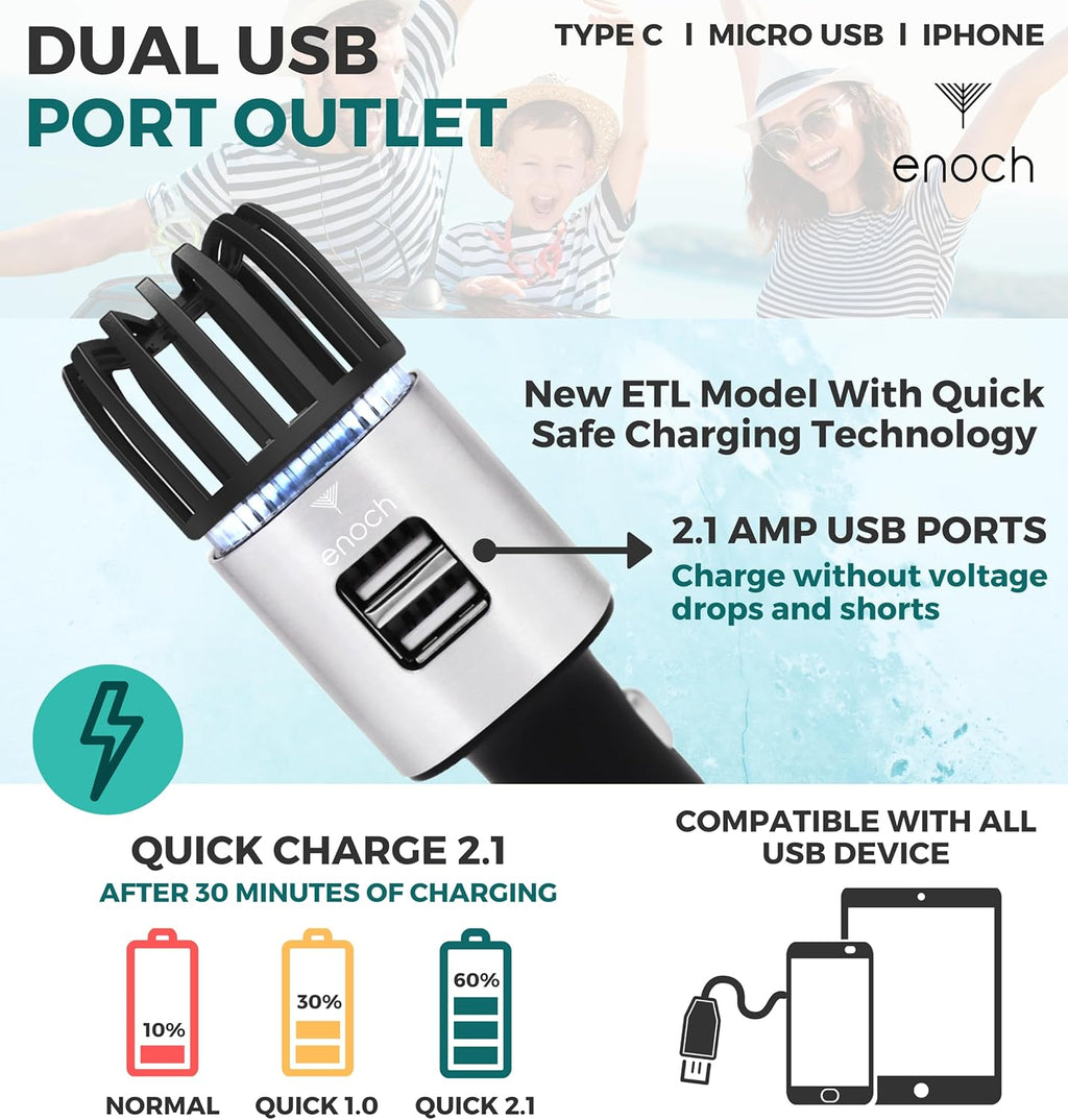 Enoch Car Air Purifier Premium Air Ionizer - 12V Plug-In Ionic Ozone Deodorizer Accessory with Dual USB Car Charger - Eliminates Cigarette Smoke, Pet and Food Odors, Dust (Gray Silver)