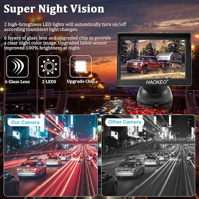 Backup Camera for Truck 5 Inch 1080P Front Rear View Monitor kit Auto Color Image Night Vision, Plug & Play,IP69 Waterproof Grid Lines for Car/RV/Tractor/Semi-Trailers/Pickup H11