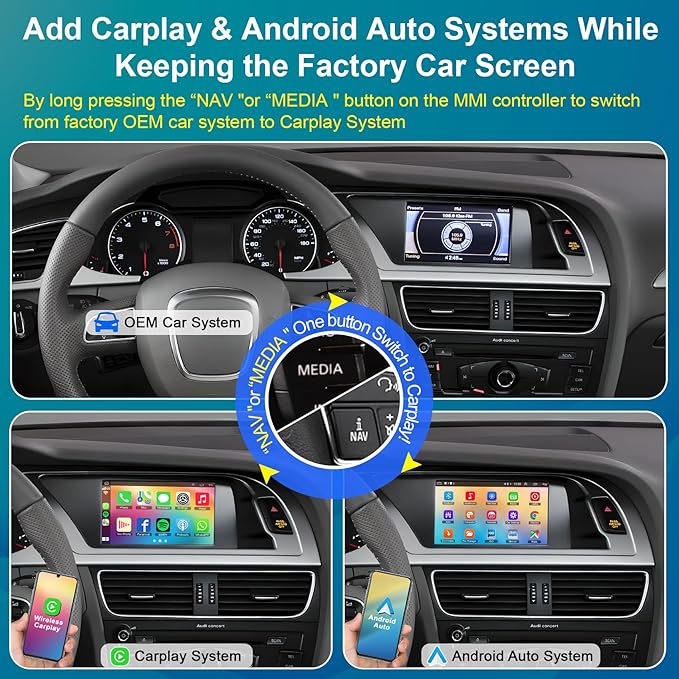 Wireless Carplay Android Auto Module Receiver Box for Audi S4 S5 A4 A5 (2009-2015 Year) for Q5 (2009-2017 Year) with 2GMMI, Carplay Retrofit Kit Decoder Adapter