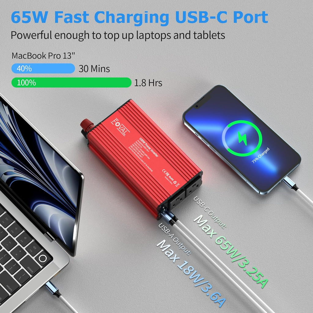 FOVAL 600W Power Inverter 12V DC to 110V AC Car Plug Adapter Outlet Converter with [65W PD USB-C] & [18W QC USB-A] Fast Charging Ports and 2 AC Outlets Car Power Inverter for Laptop Computer