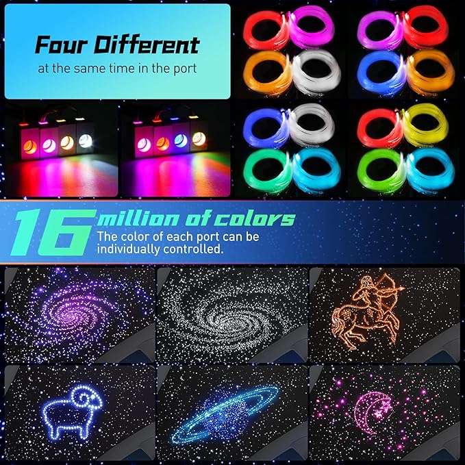 Split 4 Colors 12W Car Starlight Headliner Kit 600pcs*0.02in*9.8ft with APP&RF Remote,RGBW Fiber Optic Strands Star Roof Lights,4 Port Engine Sound Activated Star Ceiling Lights for Car/Home Decor
