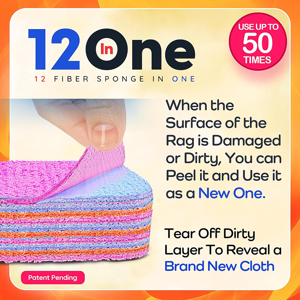 Magical Fiber Stain Remover- Use as Spot Remover- No Dry Cleaning Food, Grease, Coffee Off Laundry, Tea, Fabric, Pet Stains, Stain Remover Sponge Clothes, Carpet, Sofa, Mattress & Upholstery (5 Pack)