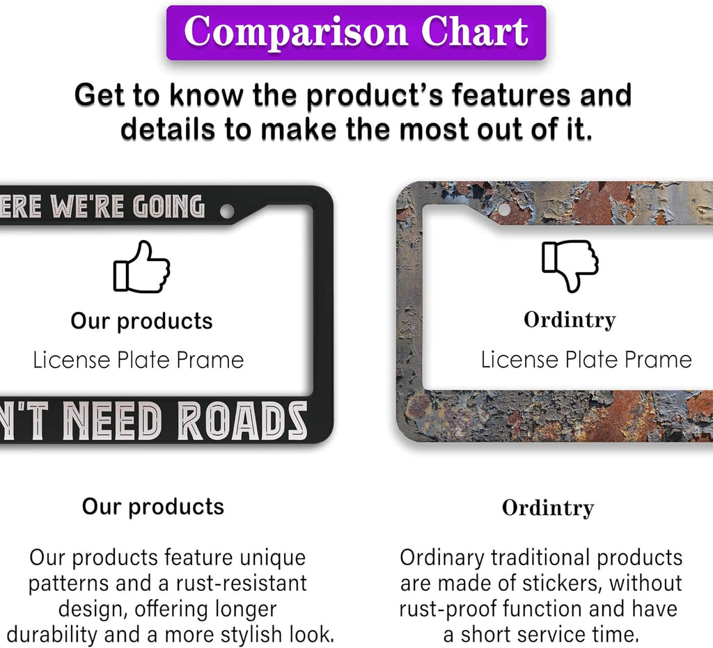 License Plate Frame Black and White Custom License Plate Frame Where We’re Going, We Don’t Need Roads Aluminum Metal Car Accessory 2 Pack with Screw Covers Set