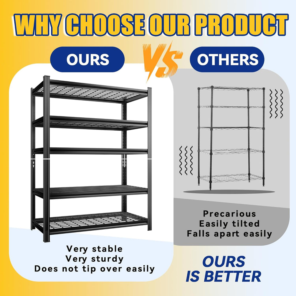 Garage Shelving, Heavy Duty 5-Tier Wire Shelving Unit, 72" H x 48" W x 24" D, 2500 lbs Load Capacity Storage Shelves, Adjustable Metal Shelves for Garage, Kitchen, and Pantry Storage