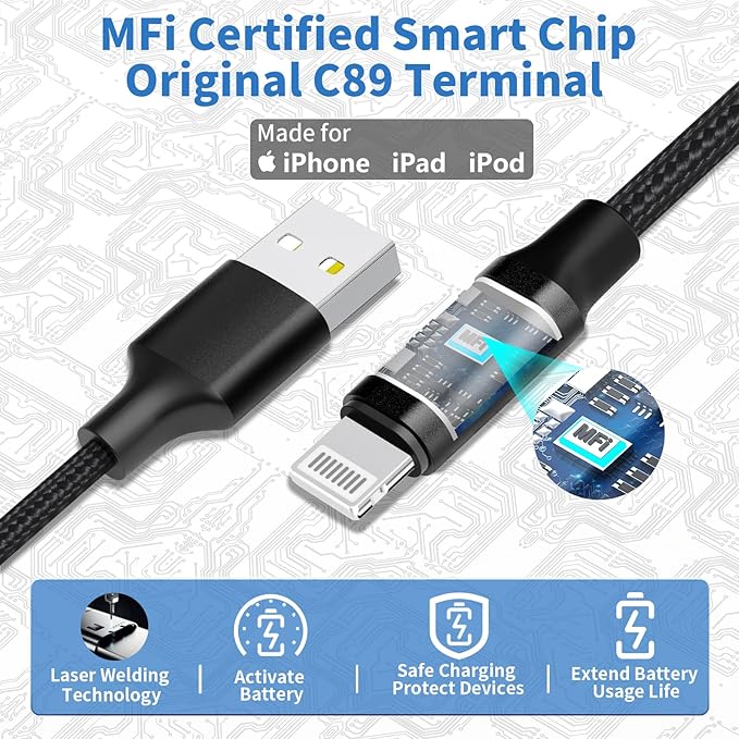 【MFi Certified】iPhone Car Charger Fast Charging, Caiinei 4.8A USB Car Charger Fast Charging Cigarette Lighter Adapter with 6FT Coiled Lightning Cable for iPhone 14 13 12 11 Pro XS Max Mini XR X 8 iPad