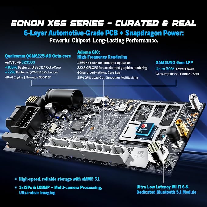 Eonon 8GB+128GB Car Audio for Volkawagen VW Jetta 2006-2015,Golf MK6 MK5,Tiguan 2008-2016,Passat 2005-2014,CarPlay/Android Auto,Touch Screen Car Stereo Opt+Coax Output,DSP,Bluetooth, 5G LTE-VWX6S-PRO