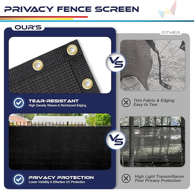 Windscreen4less Privacy Fence Screen Heavy Duty Windscreen Fencing Mesh Fabric Shade Net Cover with Brass Grommtes for Outdoor Wall Garden Yard Pool Deck, 8'x201' Black